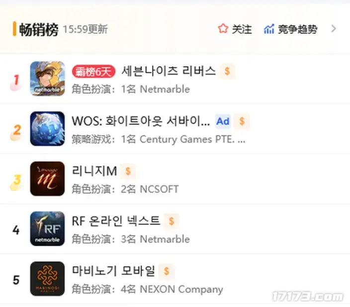 G新作上线年上半年发售的韩国游戏ky开元棋牌多款老牌MMORP(图6)