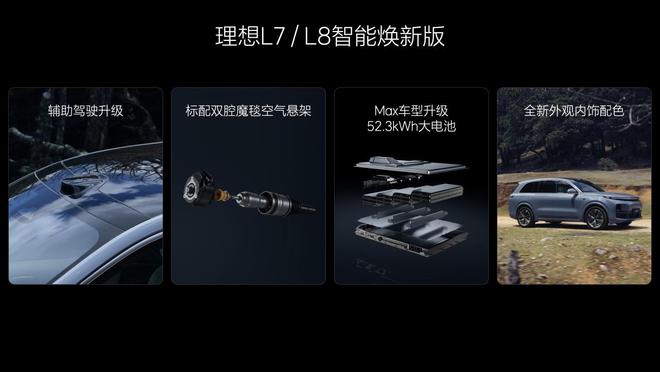 激光雷达理想L系列强化智能属性开元棋牌辅助驾驶芯片升级标配(图3)